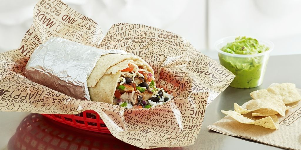 New survey: Chipotle plunges in popularity