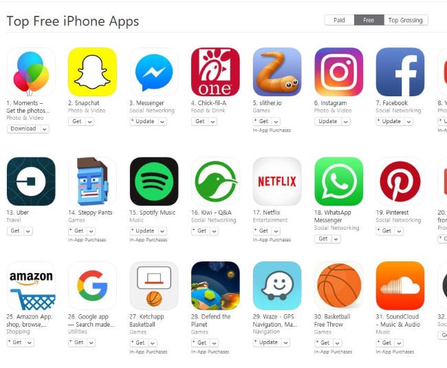 TopFreeiPhoneApps