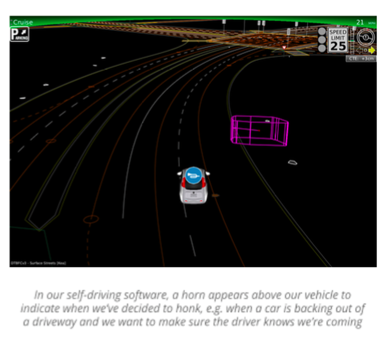Google has developed algorithms to tell the vehicle when to use the horn.                Image Google