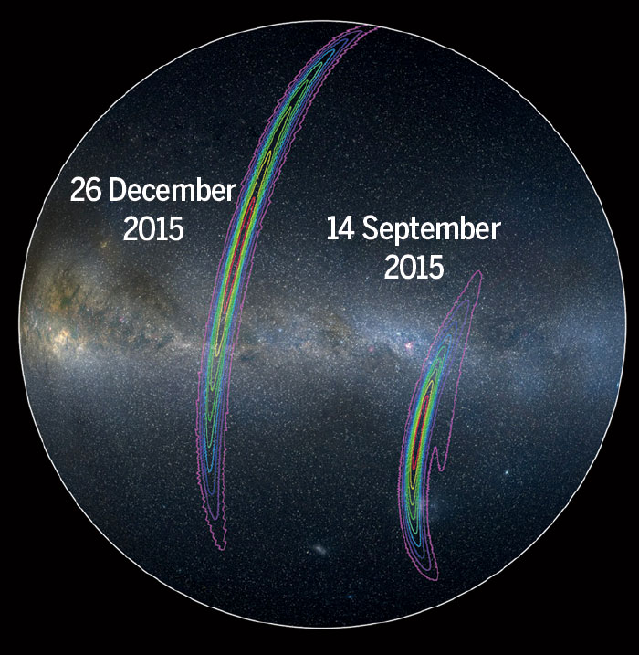 Gravitational waves that back Einstein's theory detected again