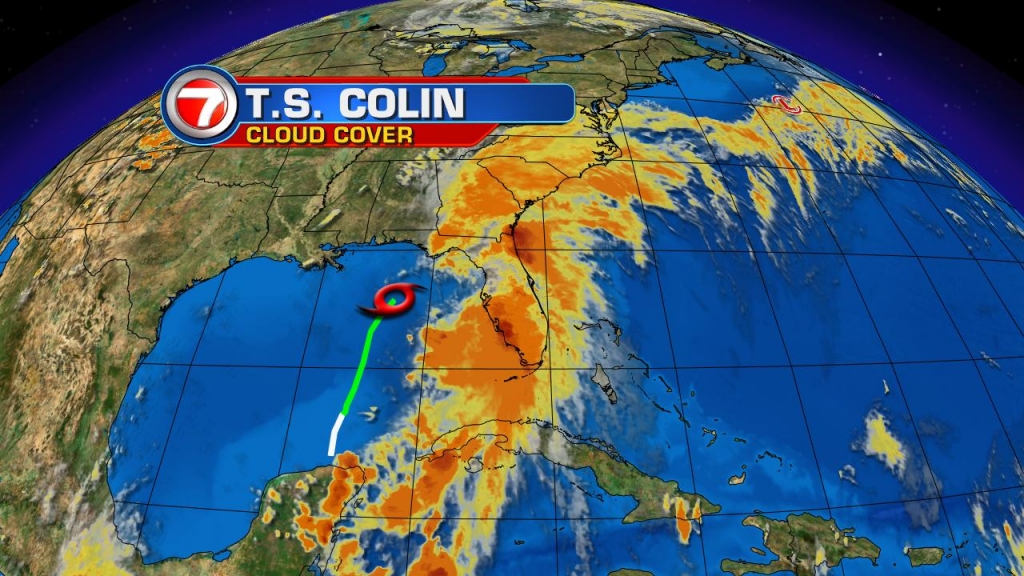 Latest look at Colin