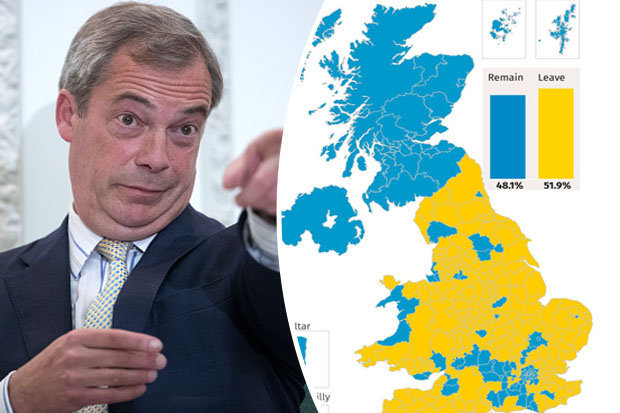 How the country voted