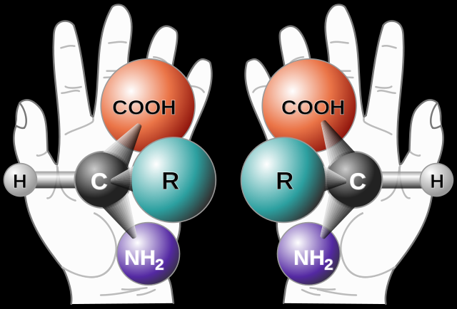 Chirality