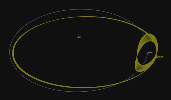 The newfound asteroid 2016 HO3 has an orbit around the sun that keeps it as a constant companion of Earth