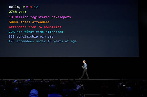 Tim Cook kicks off the keynote presentation