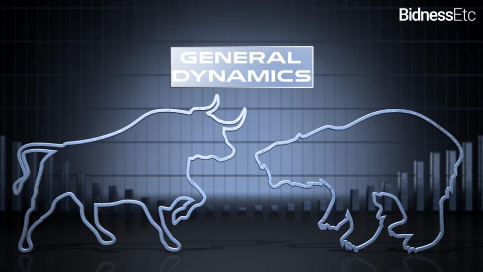 General Dynamics Corporation Beats 2Q 2016 EPS Estimates Misses on Revenues