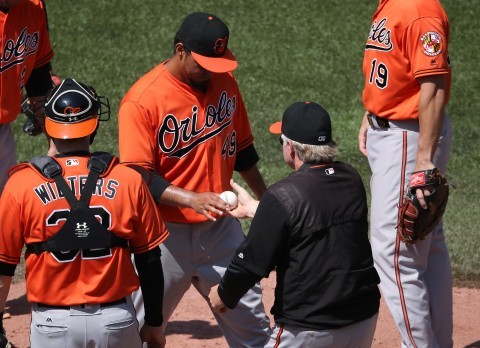 Baltimore’s Yovani Gallardo exits the game in the fifth inning