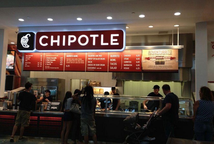 Upcoming Earnings Report: Chipotle Mexican Grill, Inc. (NYSE:CMG)