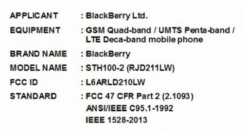 BlackBerry's Next Android Phone Shows Up At The FCC