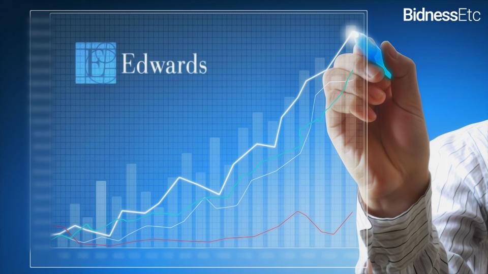 Edwards Lifesciences Corp: Sell Side Comments Positively After Upbeat Earnings