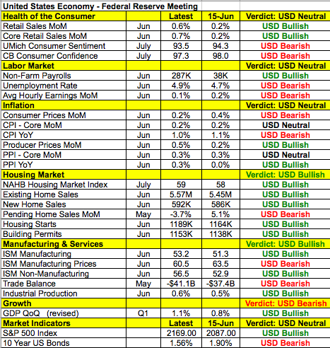 Asian stocks mostly higher ahead of Fed statement