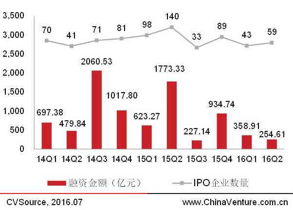 Hong Kong's Economy at a Crossroad