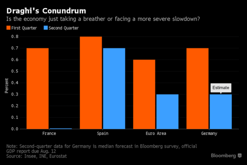 Japan poised to pump up sluggish growth with new stimulus