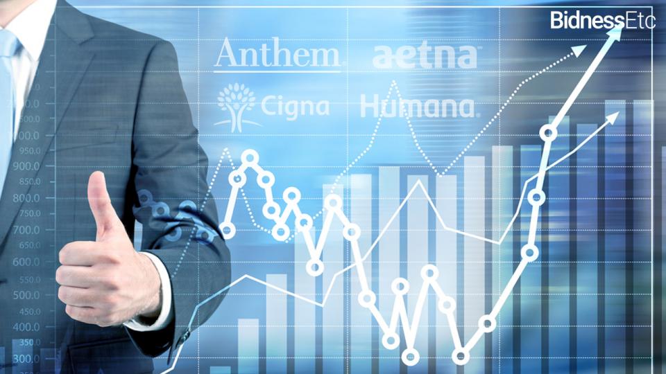 Humana Inc CIGNA Corporation Aetna Inc Anthem Inc Why Are The Stocks up Despite Antitrust Lawsuit