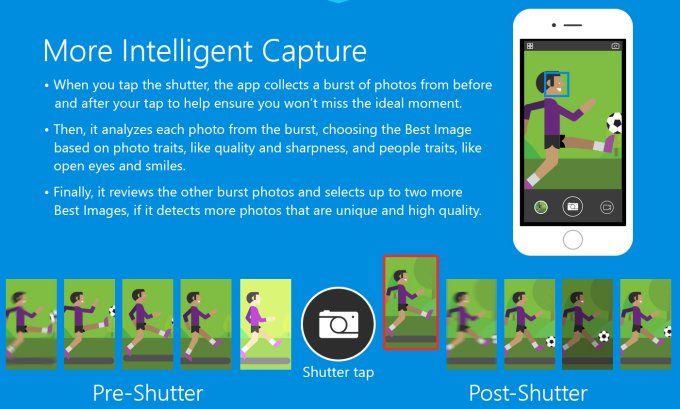 Microsoft Pix camera app now available for iPhone