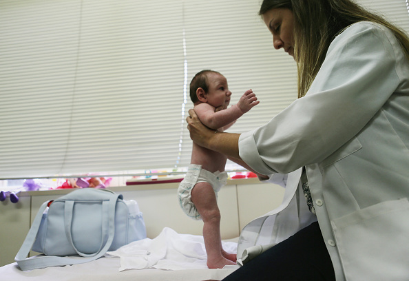 360 Pregnant Women And Counting for Zika Infection in the US