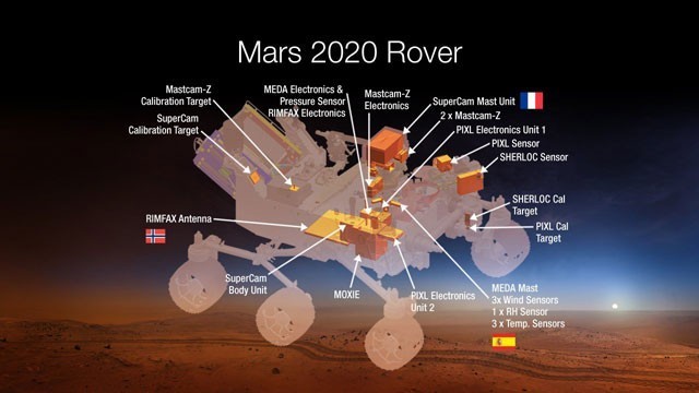 New Mars 2020 rover will be able to'hear the Red Planet