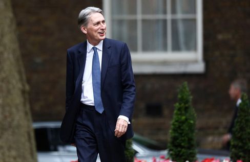 Philip Hammond