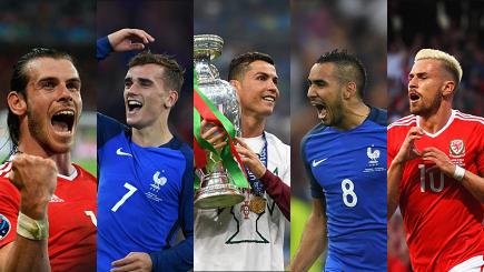 BT Sport readers&#39 Euro 2016 player of the tournament