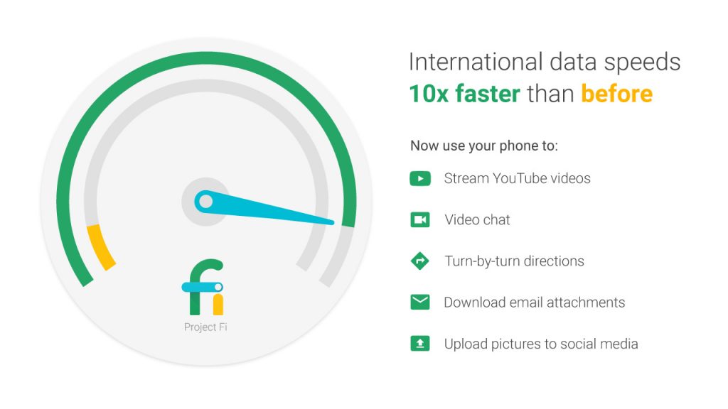 Project Fi Gets Even Better for International Travelers