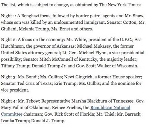 RNC speakers list obtained by New York Times