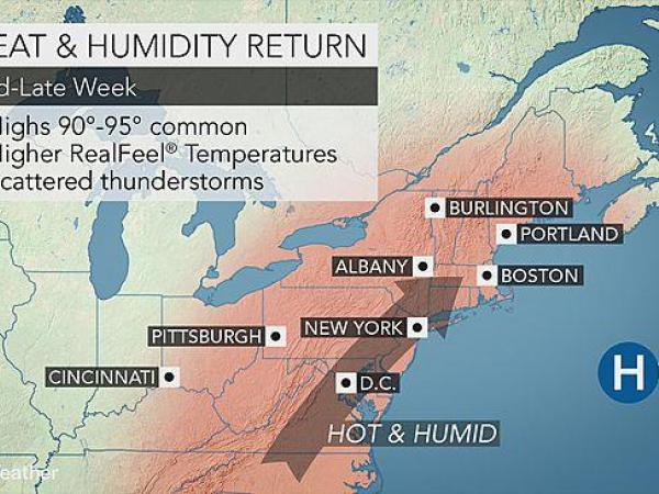 Hot Humid Work Week Forecast for Woodbury and Middlebury