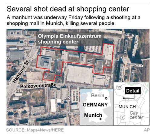 Shooters who opened fire killing and wounding several people