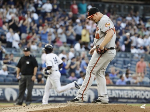 Preview: Orioles at Yankees