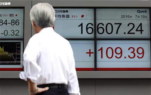 Asia slips after Wall Street loses steam, dollar clings to gains