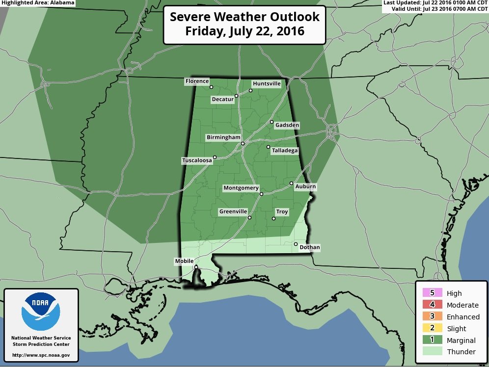 7-22 marginal risk