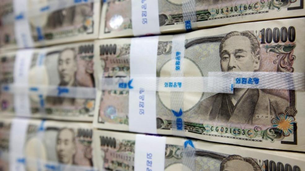 Yen retreats on BOJ expectations after big gains