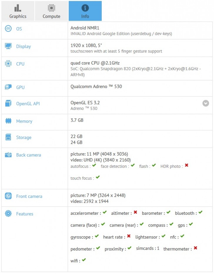 Nexus Sailfish specs