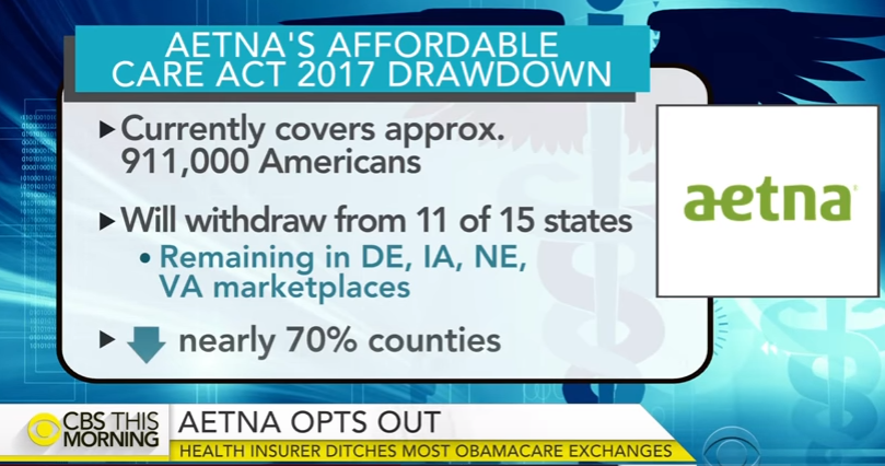 Aetna making cuts to ACA health care coverage