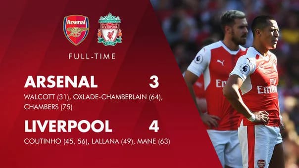 Arsenal vs Liverpool