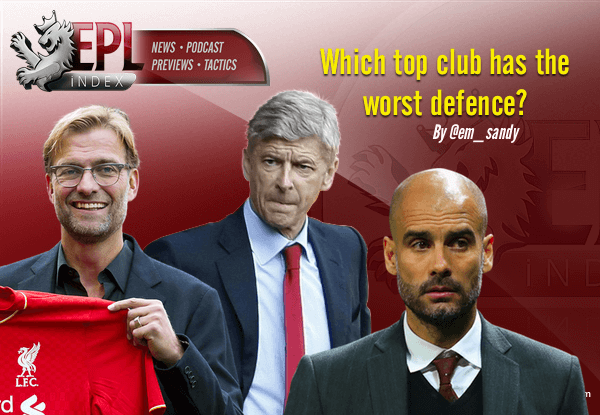 Which Top Club Has The Worst Defence