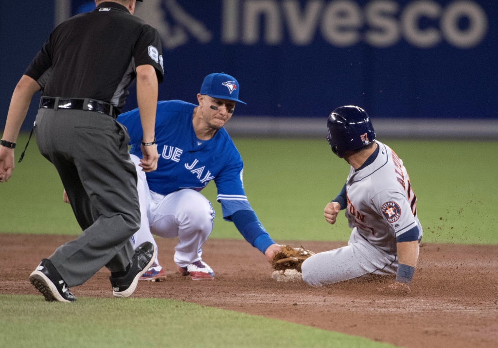 Toronto Blue Jays: Who's Hot, Who's Not