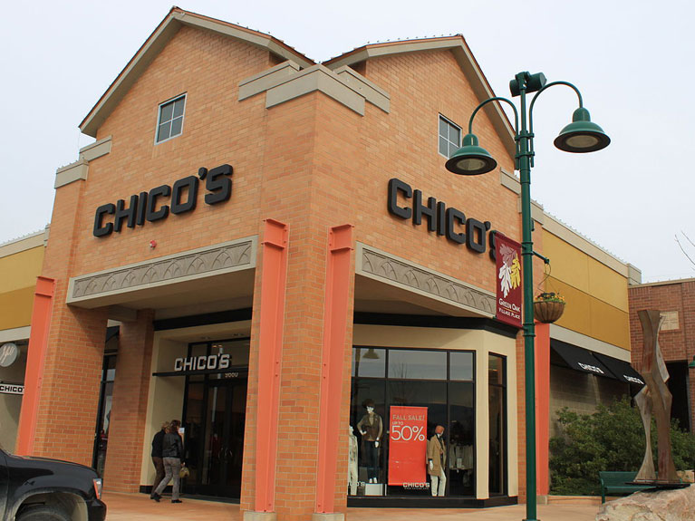 Chico's FAS (CHS) Releases Earnings Results, Beats Expectations By $0.03 EPS