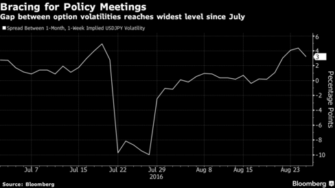 Stocks fall in early trading as oil prices decline