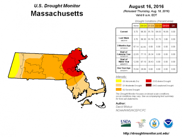 Extreme Drought Swallowing Up State MA Weather Forecast