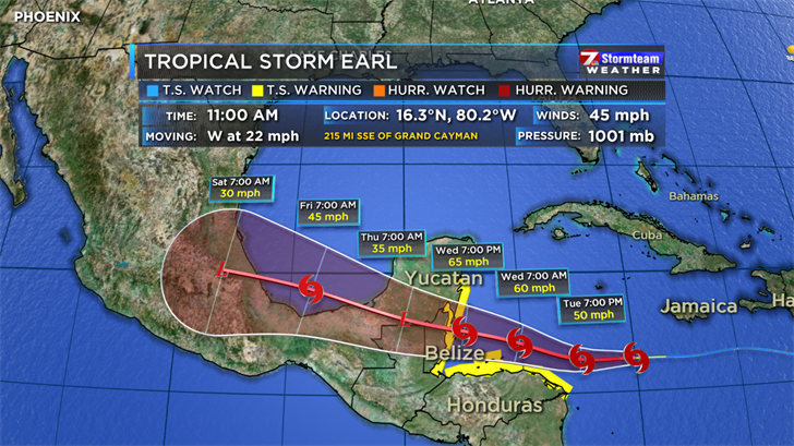 First official NHC forecast track for Earl