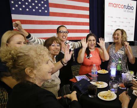 Supporters of Sen. Marco Rubio R-Fla. cheer as early results are announced during a primary election party Tuesday Aug. 30 2016 in Kissimmee Fla