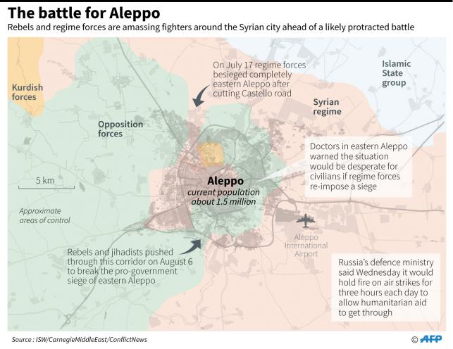 Syria: Suspected Chlorine Gas Attack In Aleppo