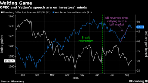 Central bankers eye public spending to plug $1 trillion investment gap