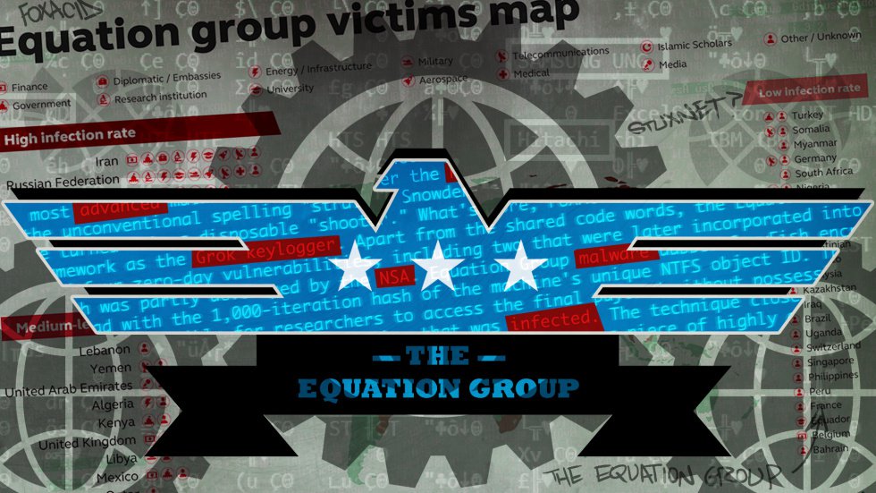 The Equation Group image