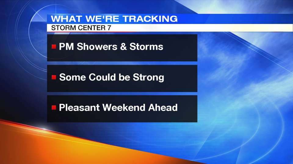 Showers and storms return today