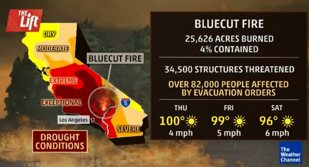 The Blue Cut Fire