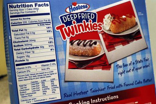 Walmart Now Sells Deep Fried Twinkies