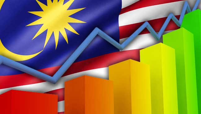 Malaysia-economy