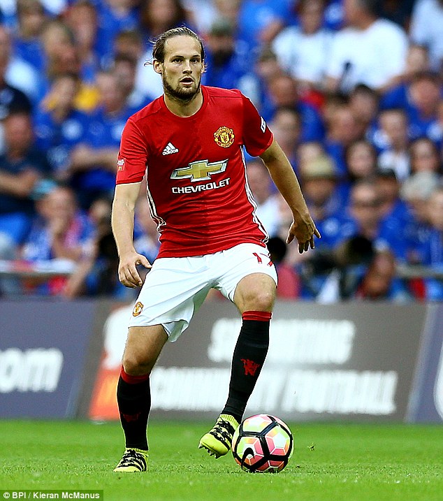 Manchester United are determined to challenge for the title this season says Daley Blind