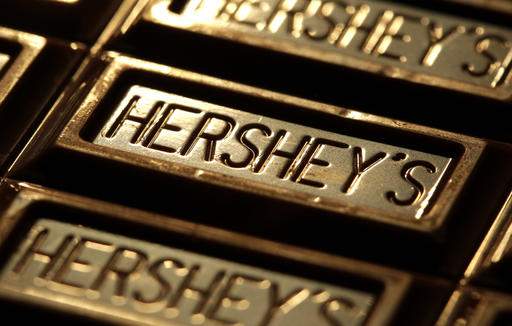 Mondelez says it's ending talks to buy Hershey